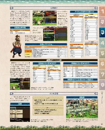 PSP怪物猎人系列游戏攻略概览