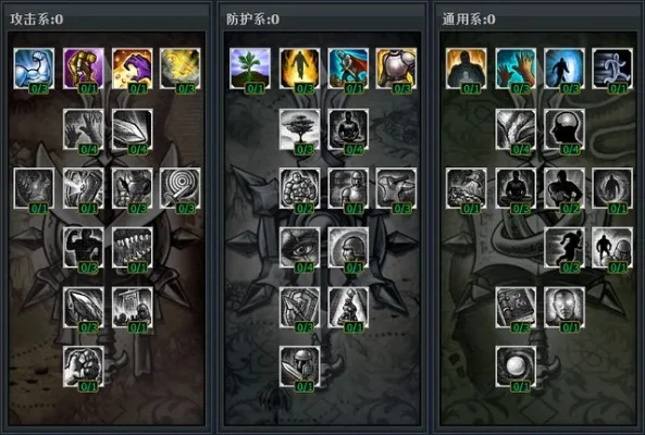 lol流浪法师天赋s10　s11流浪法师天赋