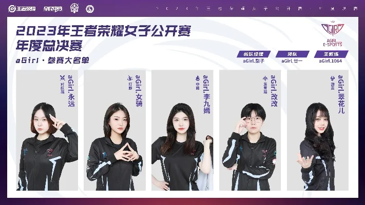 2025年iw战队女选手　iw战队女选手比赛
