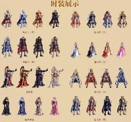 dnf时光套装　dnf时光套如何搭配