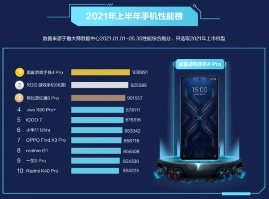 像素游戏手机性价比排行榜　像素游戏手机性价比排行榜前十名