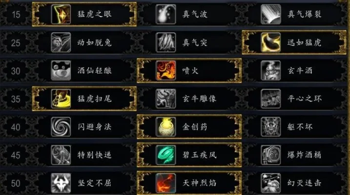 2025年90级武僧踏风天赋怎么点　9.05武僧踏风天赋