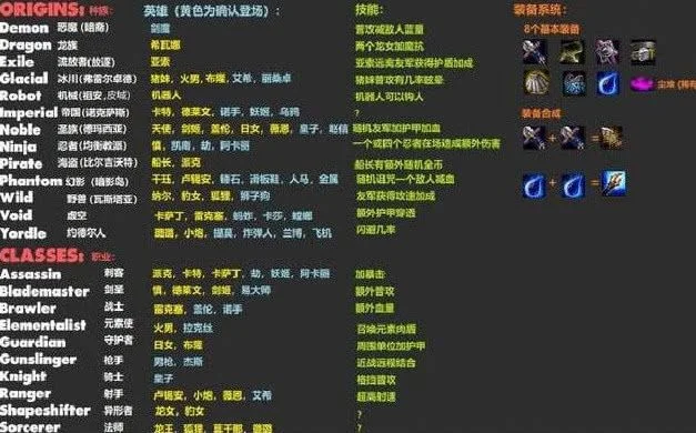 lol蔚的棋盘多少钱　lol蔚下棋给什么装备