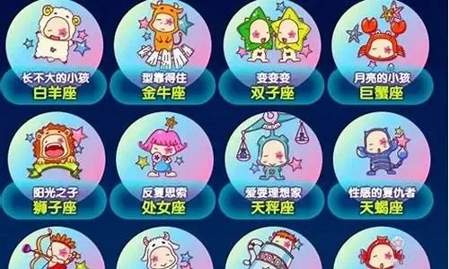 十二星座的游戏名字排行榜　十二星座的游戏名字排行榜大全