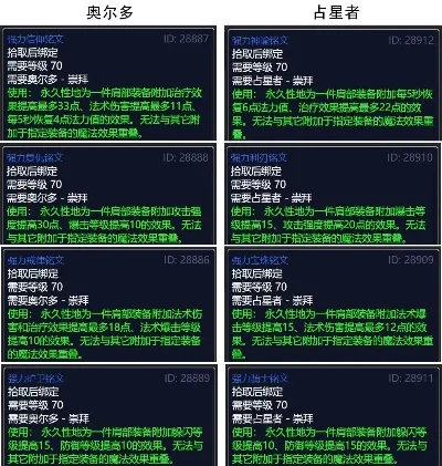 占星者声望怎么换　占星者声望怎么换奥尔多