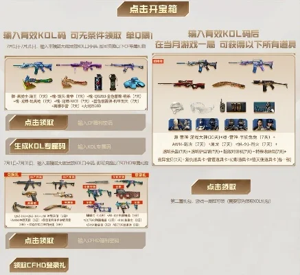 穿越火线礼包码兑换与获取指南
