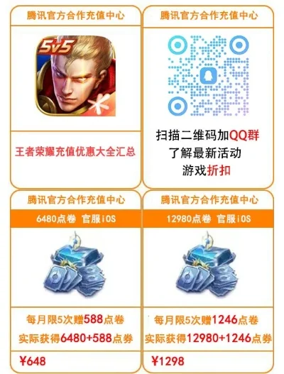 王者荣耀：赚钱攻略、小学生注意事项及安卓iOS互通功能解析