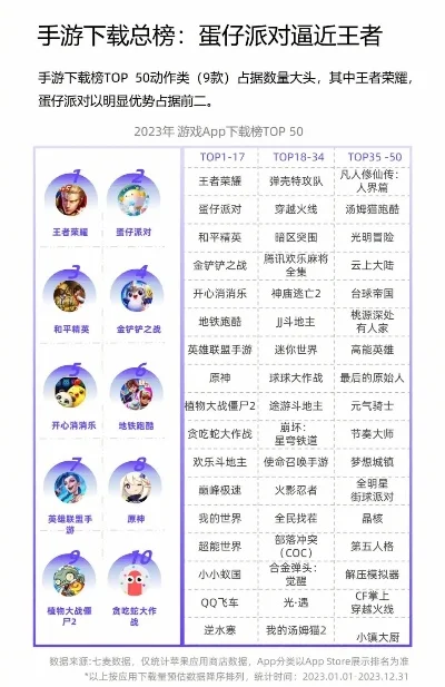 手游或端游推荐排行榜-手游端游推荐排行榜