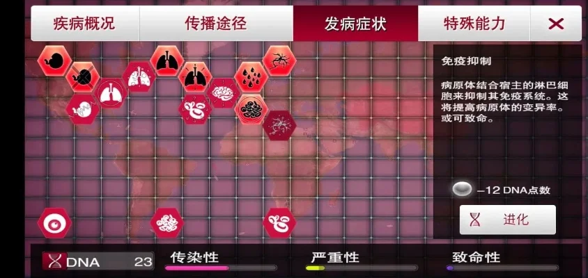 瘟疫公司真菌病毒攻略全解析