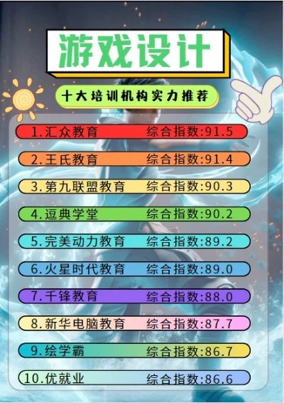 篮球游戏盘点：十大热门篮球游戏及排行榜解析