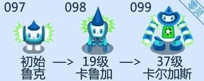 赛尔号布鲁卡卡与布林克克获取方法及区别解析