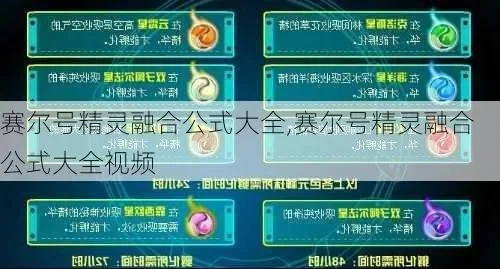 赛尔号精灵融合攻略与成功案例分享