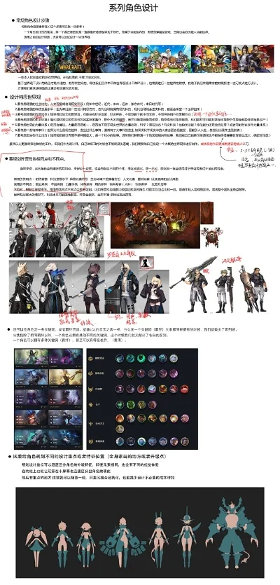魔兽世界设计师团队及成就一览