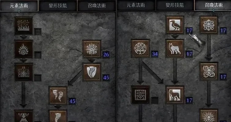 暗黑2装备掉落攻略：怪物等级与爆点解析