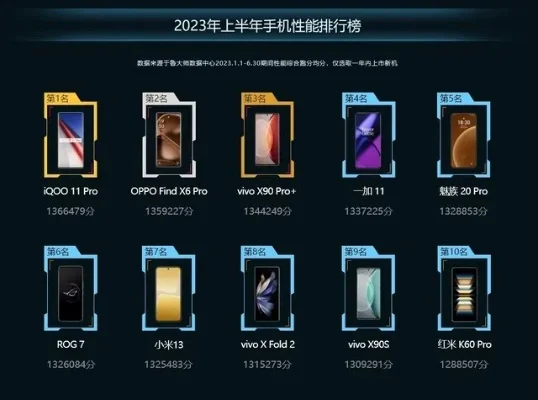 横屏游戏手机排行榜前十名揭晓