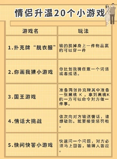 情侣出门约会小游戏攻略，约会缓解尴尬的小游戏