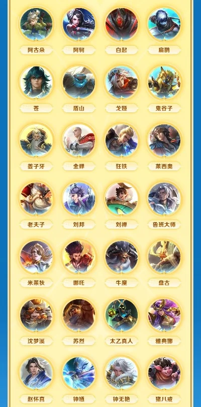 网易游戏男角色排行榜及热门手游推荐解析