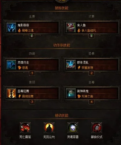 暗黑3巫医技能搭配，暗黑3巫医最强流派28赛季