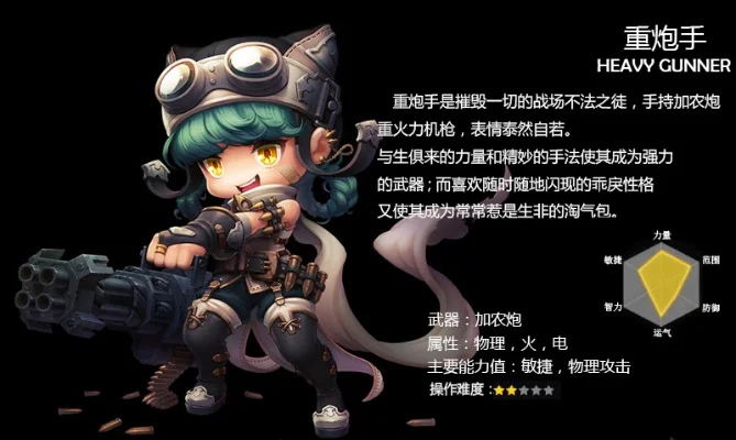 重炮手与机械大师职业解析及加点攻略