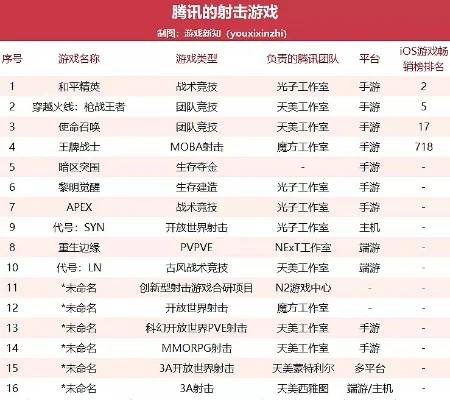 枪战爆破类手游排行榜-枪战手游排行榜解析