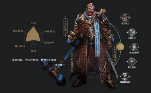 拉结尔手游职业攻略：推荐与选择详解