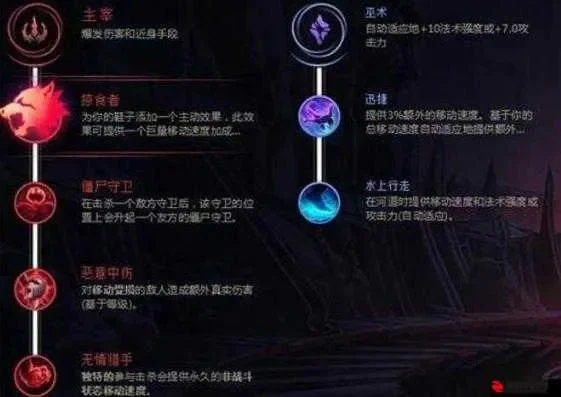 英雄联盟S8打野符文攻略：瞎子等英雄符文搭配解析
