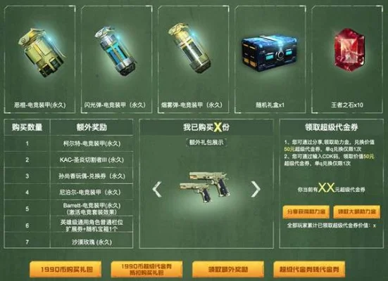 穿越火线CDK：获取与使用指南