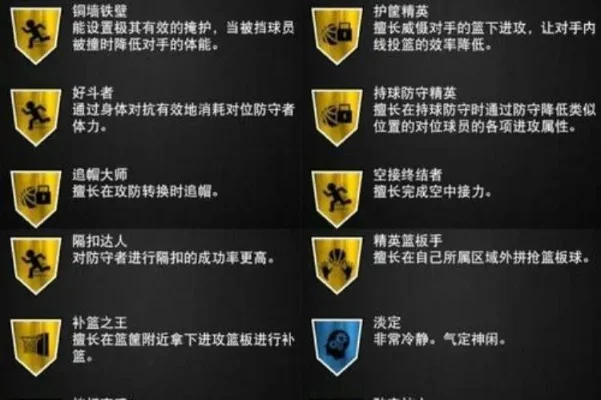 NBA2K22徽章全攻略：解锁技巧、升级方法及装备搭配