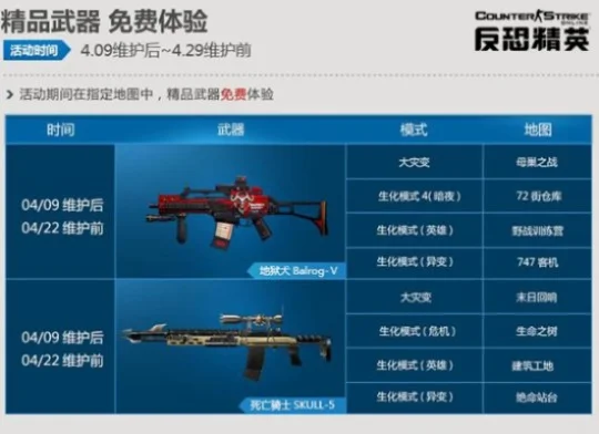 《反恐精英》与《穿越火线》发布时间对比：谁先登场？