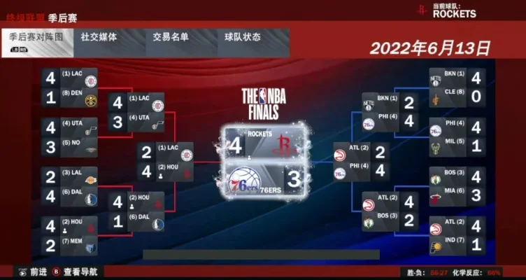 NBA 2K22王朝模式攻略：球队管理、战术解析与提升策略