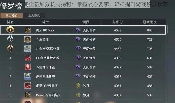 永劫无间排位挑战：心理素质与技巧提升攻略