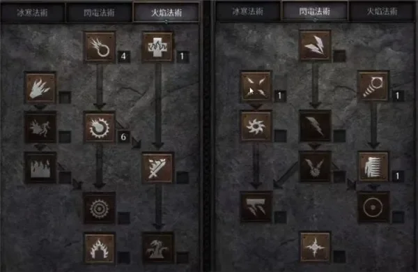 暗黑破坏神2长矛武器技能加点攻略：主攻与辅助技巧详解