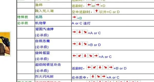 拳皇97曝气技巧解析：按键组合与实战应用