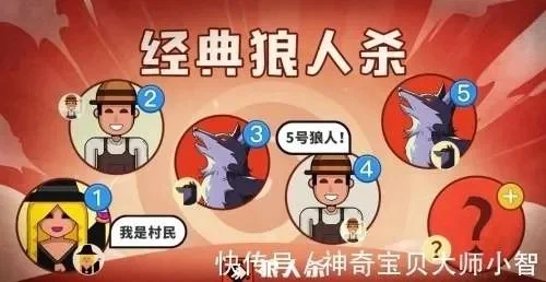 狼人杀攻略：基本玩法、发言技巧与角色策略