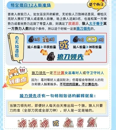 狼人杀10人局快速定位策略：狼刀位、神／金水判断与狼坑排除技巧