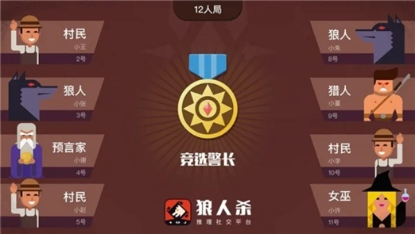 狼人杀纸牌版警长攻略：选举流程、权利与策略解析