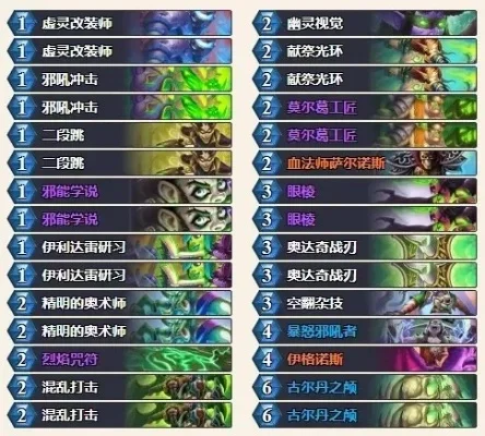 炉石传说吸血瞎卡组攻略：核心卡牌、过牌解场、对战策略全解析
