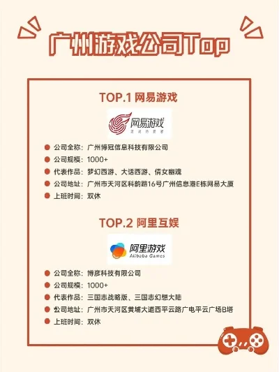 广州游戏名宿排行榜前十-广州电竞名宿排行榜