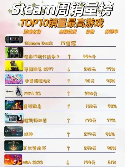 主机游戏画质排行榜前十-主机游戏画质排行榜