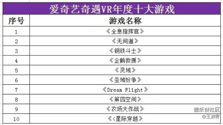 10大灵异游戏排行榜-灵异游戏惊悚榜