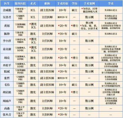 口碑好的捕鱼手游排行榜-口碑捕鱼手游推荐