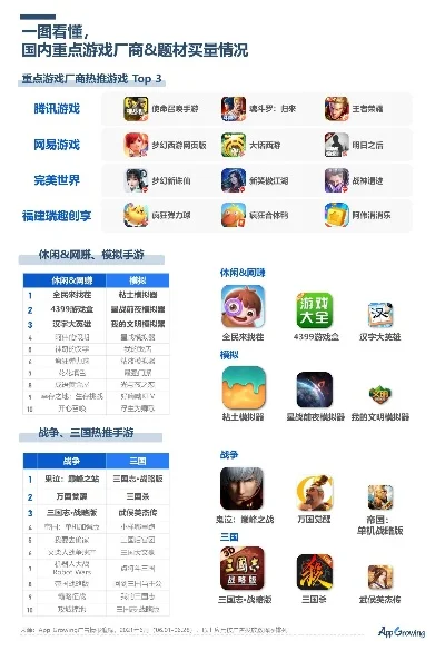 十大耐玩的手游广告软件-耐玩手游广告软件推荐