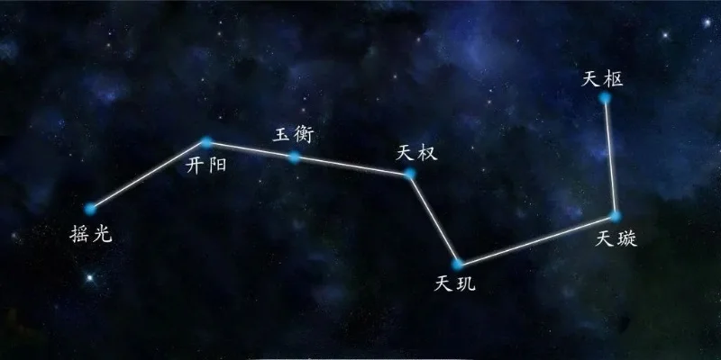 北斗七星的寓意及象征-北斗七星文化象征