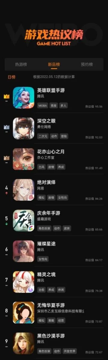 战争策略类型手游排行榜-热门战争策略手游排行