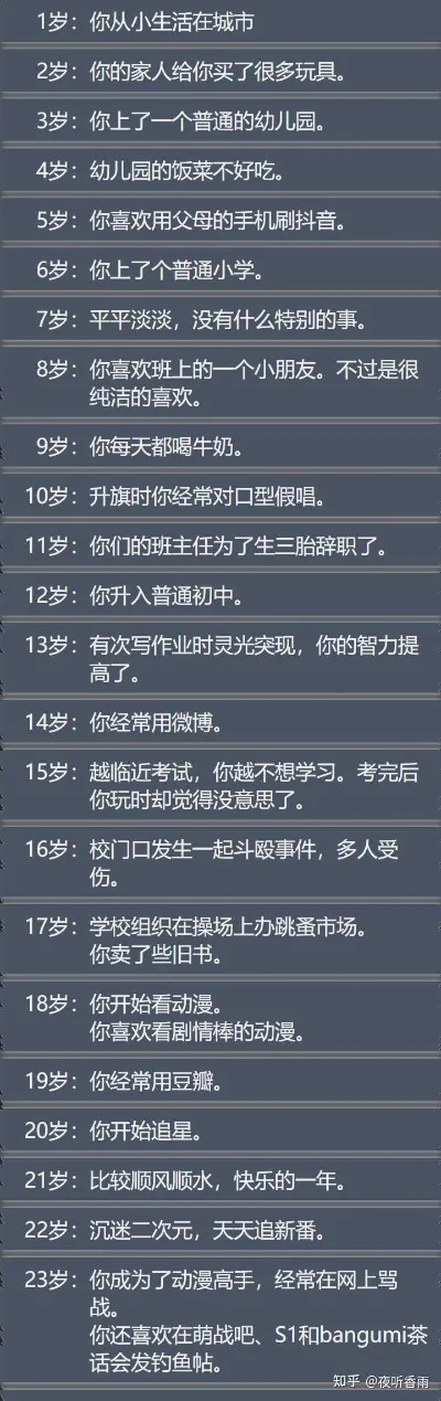 人生最重要的游戏排行榜-人生游戏重要排行