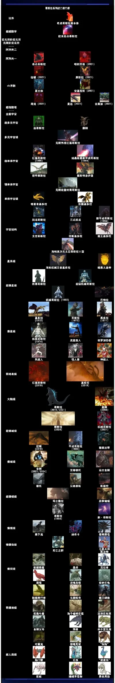 cf电脑入门游戏排行榜-CF入门游戏推荐榜