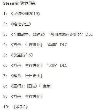 地球末日生存游戏排行榜-末日生存游戏排行