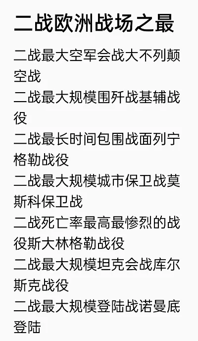 手游推荐二战战役排行榜-二战手游战役排行榜