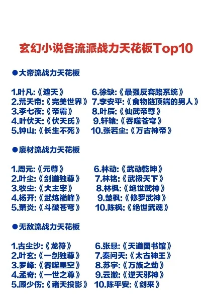 好玩的十大武侠手游推荐-十大武侠手游推荐