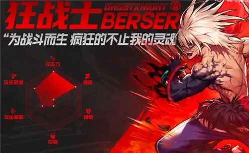 dnf手游狂战士右槽-狂战士右槽装备解析